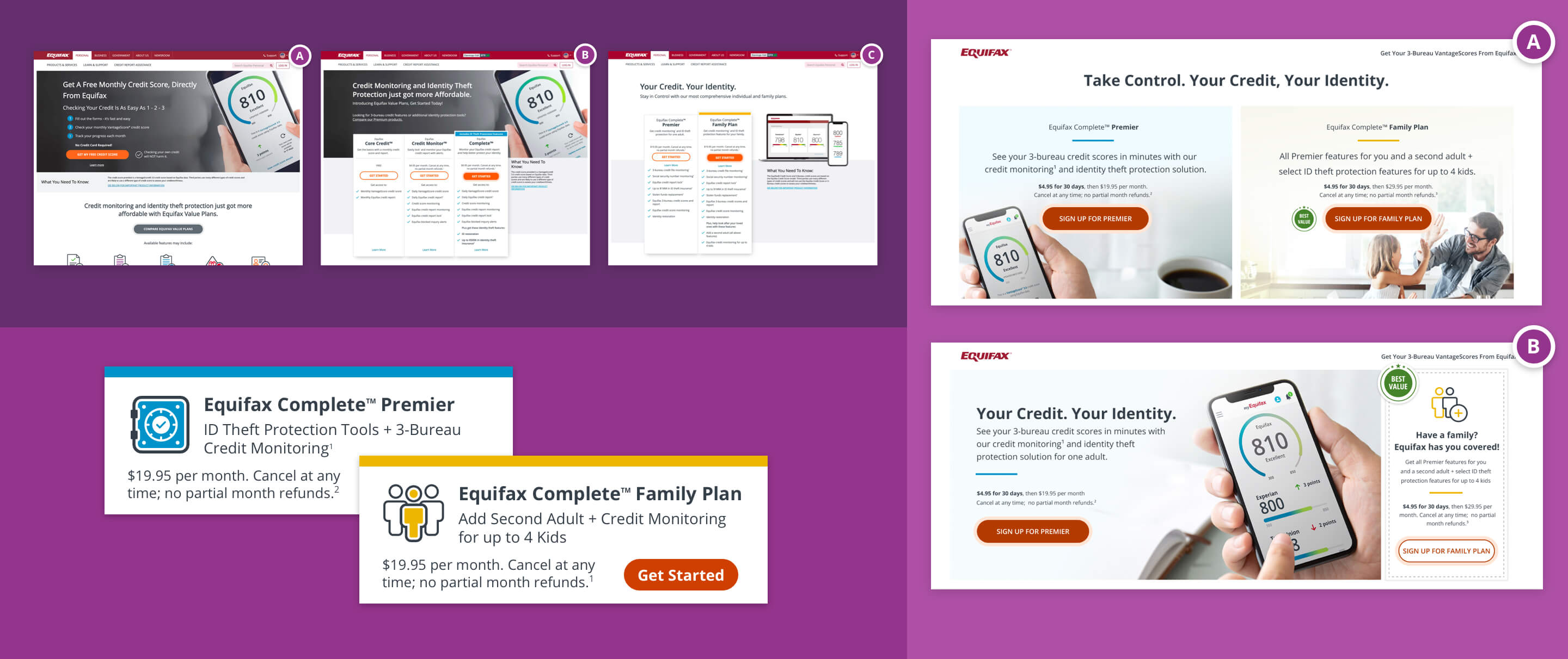 Collage of various Equifax experiences that have been tested.