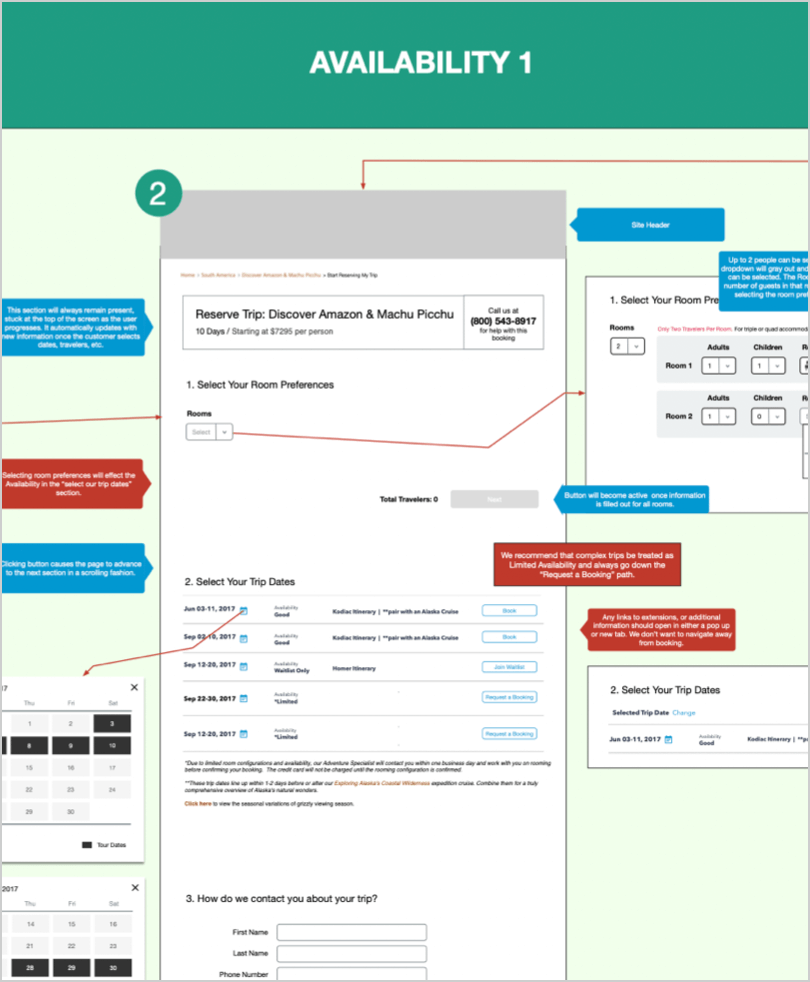 Section of the booking process flow diagram walking through the user experience.